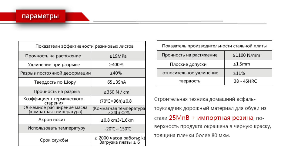 ABG325 Разделить глаза Гусеница  накладка