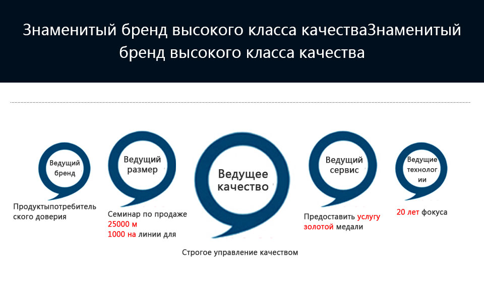 ABG325 мостильщик Редуктор для ходьбы