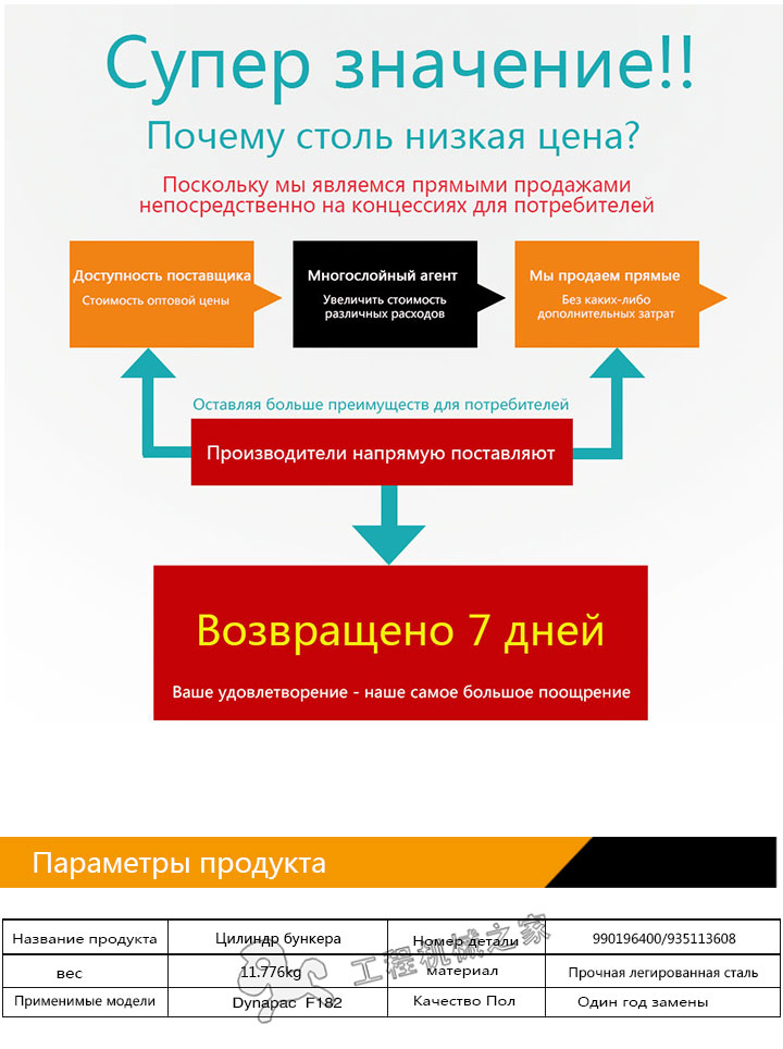 Dynapac F182 Цилиндр бункера